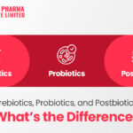 prebiotics-vs-probiotics-vs-postbiotics